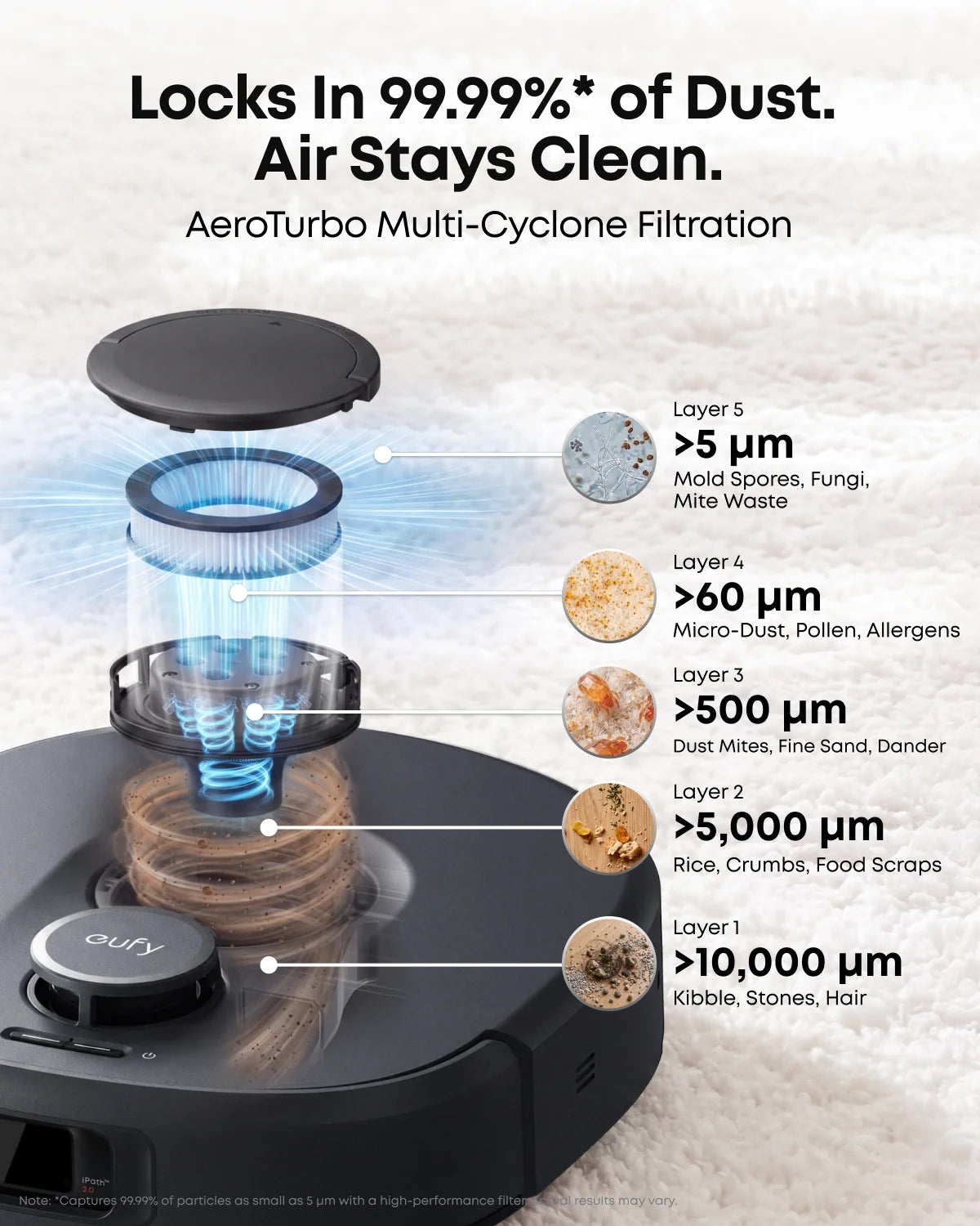 Anker eufy C30 Edge Robot Vacuum and Mop Combo, 35,000 Pa, Edge-to-Edge Mop